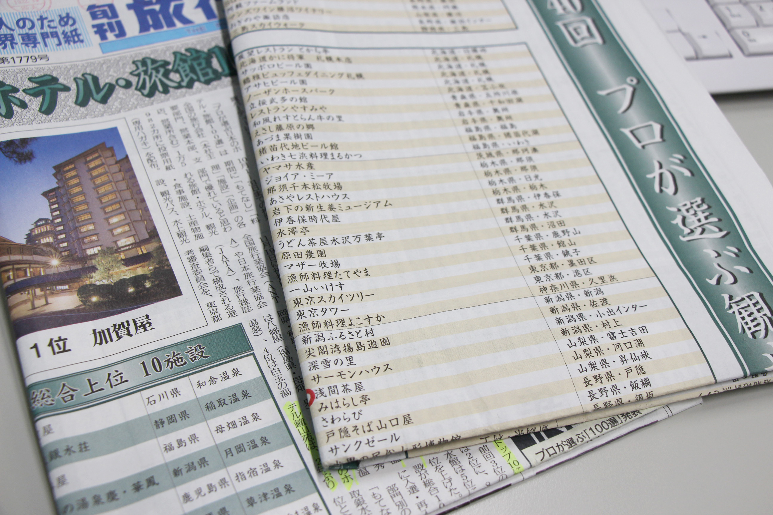 第40回プロが選ぶ観光・食事・土産物施設100選入選♪